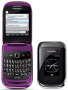 Best available price of BlackBerry Style 9670 in Palestine