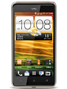 Best available price of HTC Desire 400 dual sim in Palestine