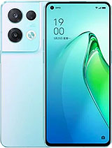 Best available price of Oppo Reno8 Pro (China) in Palestine