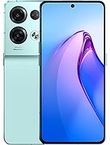 Best available price of Oppo Reno8 Pro in Palestine