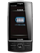 Best available price of Philips X815 in Palestine